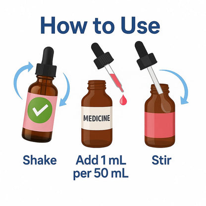 Yummy Meds Raspberry Flavor Drops – Medicine Flavoring for Kids & Pets – Bitter Taste Masking – Sugar-Free – 1 fl oz